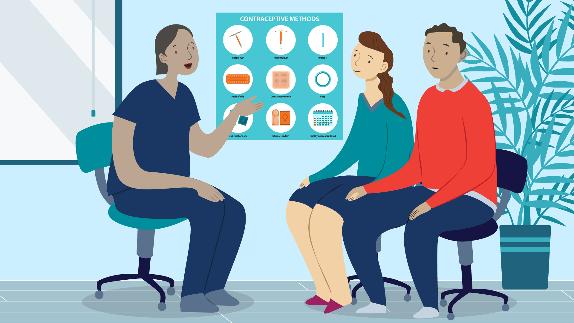 Female clinic assistant showing a couple a birth control methods chart