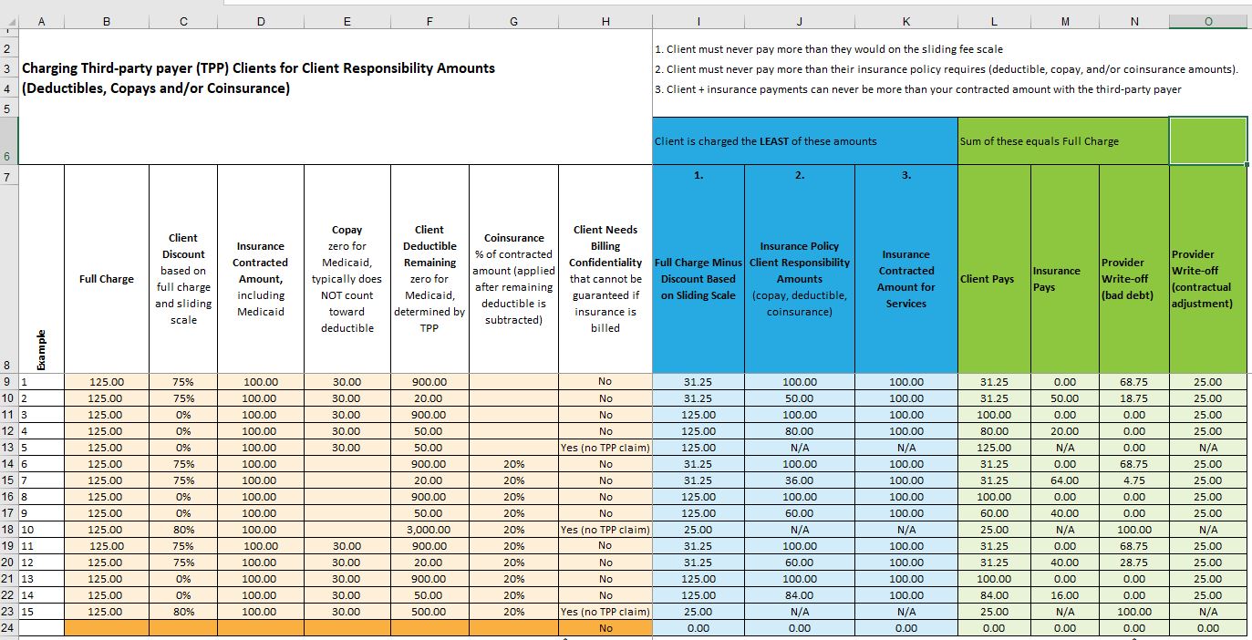 Snapshot of the Excel sheet with fee calculator